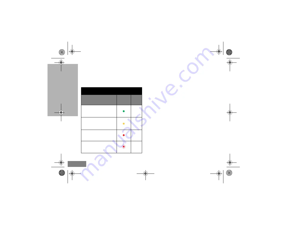 Motorola clp446 User Manual Download Page 630