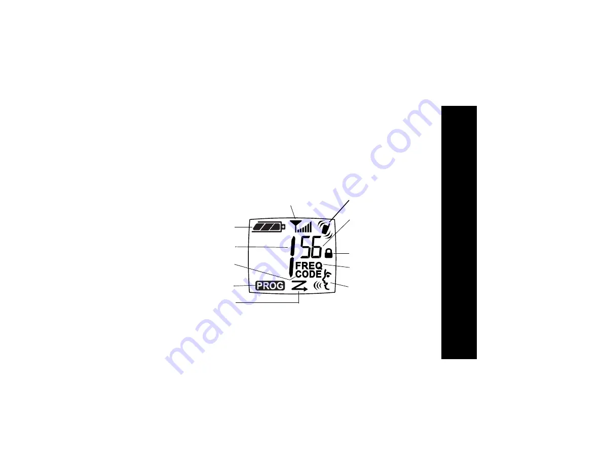 Motorola CLS1110 User Manual Download Page 29