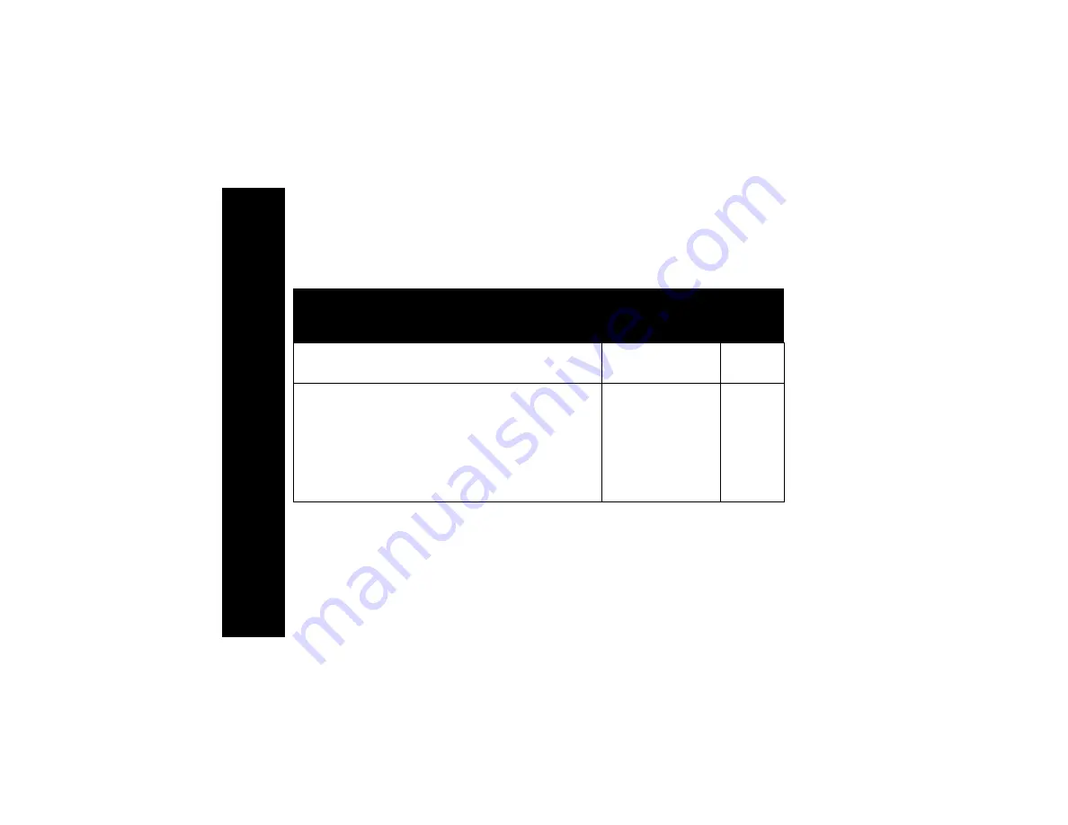 Motorola CLS1110 User Manual Download Page 42