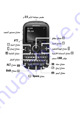 Motorola CLUTCH + i475 Manual Download Page 4