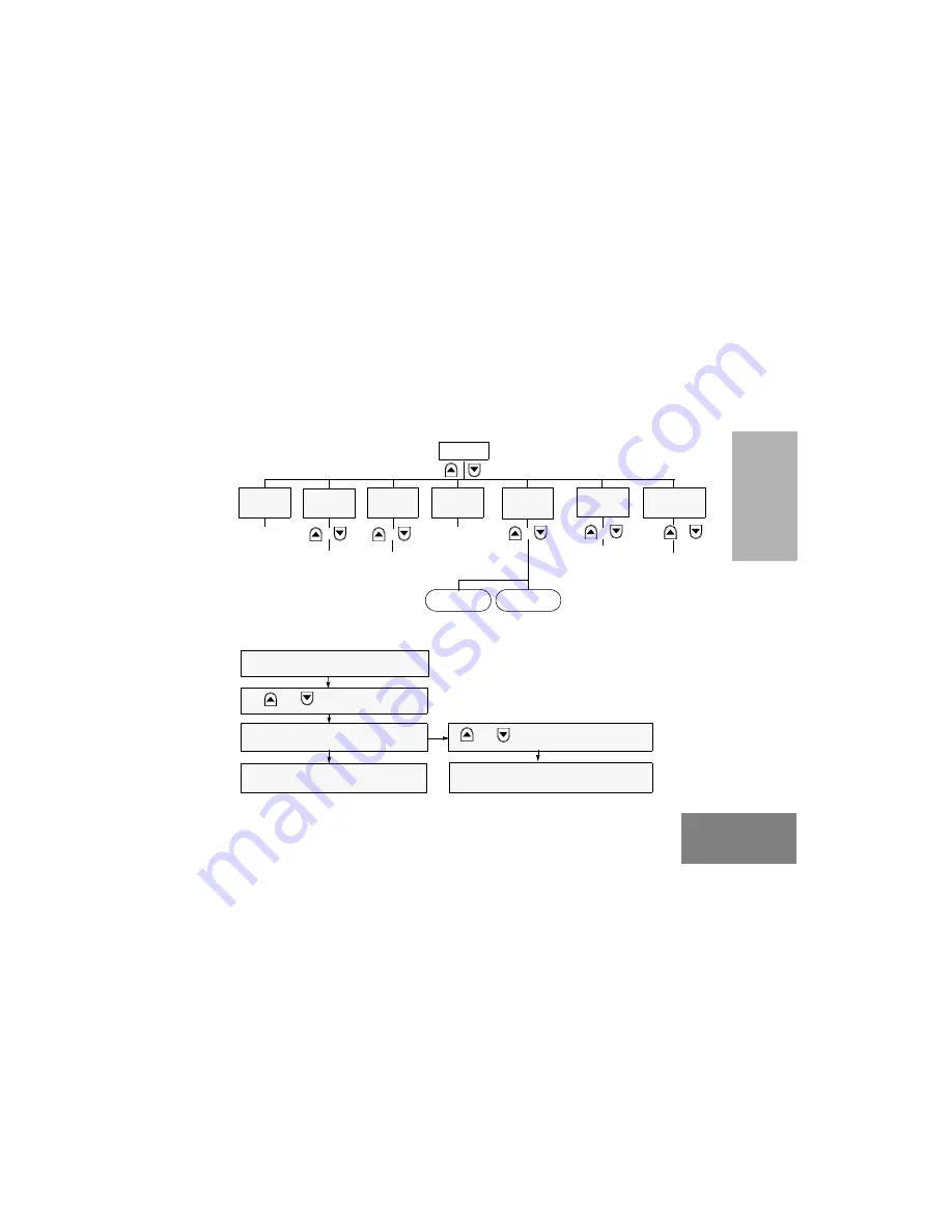 Motorola CM360 User Manual Download Page 11