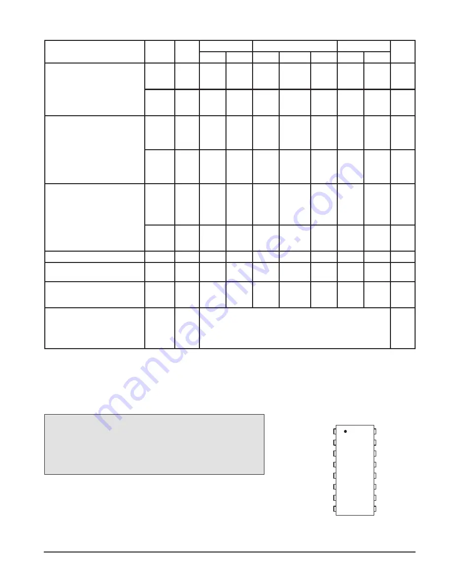 Motorola CMOS Logic Manual Download Page 120