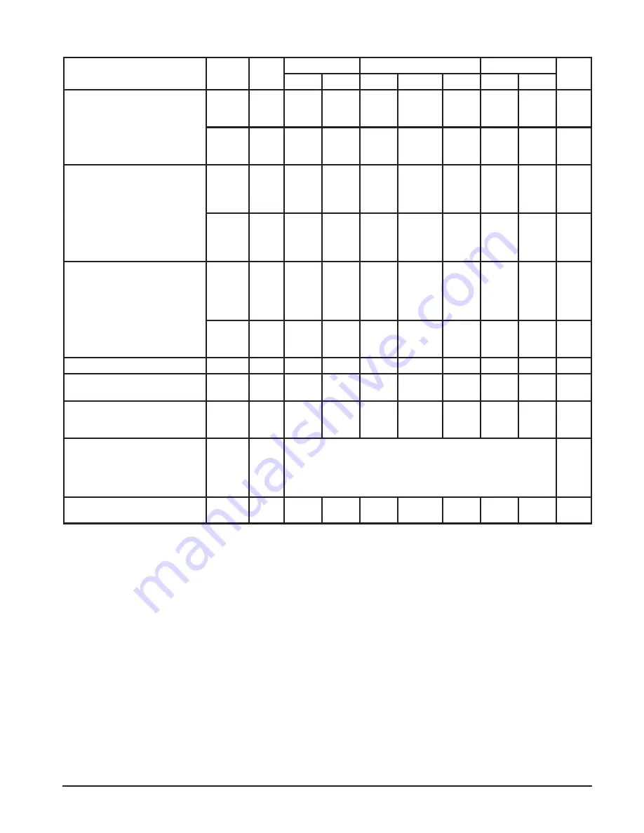 Motorola CMOS Logic Manual Download Page 155