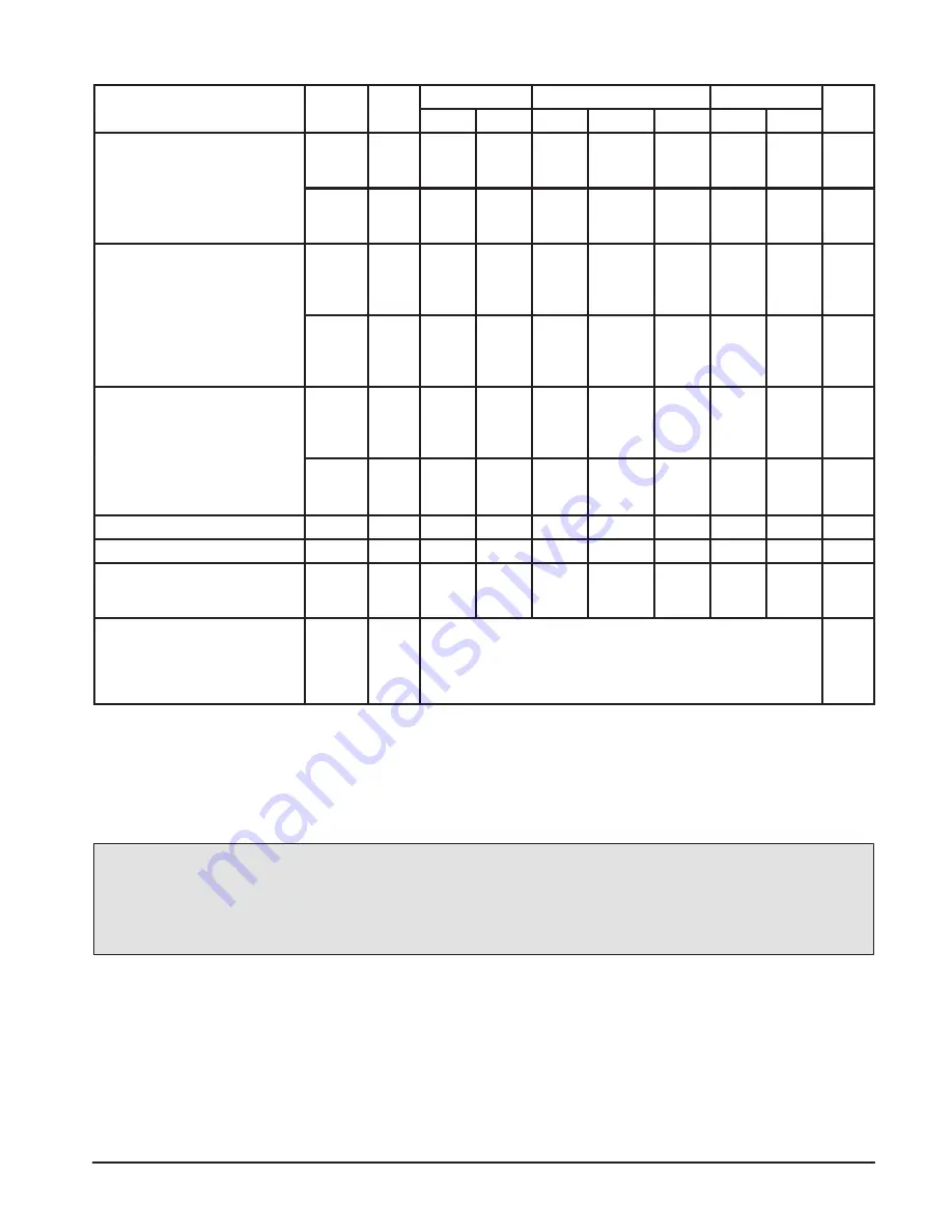 Motorola CMOS Logic Скачать руководство пользователя страница 164