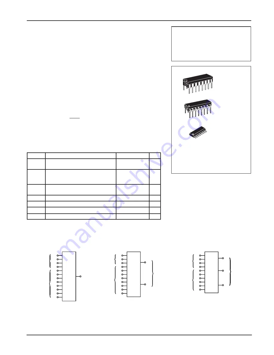 Motorola CMOS Logic Manual Download Page 171