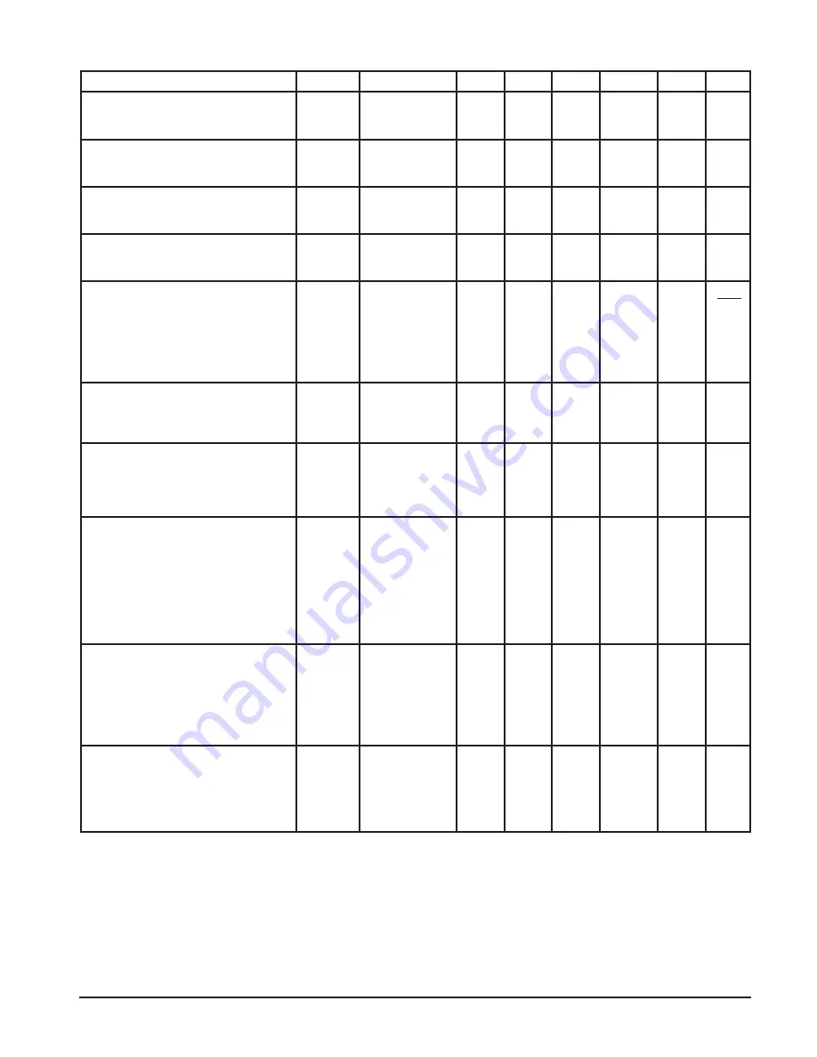 Motorola CMOS Logic Скачать руководство пользователя страница 367