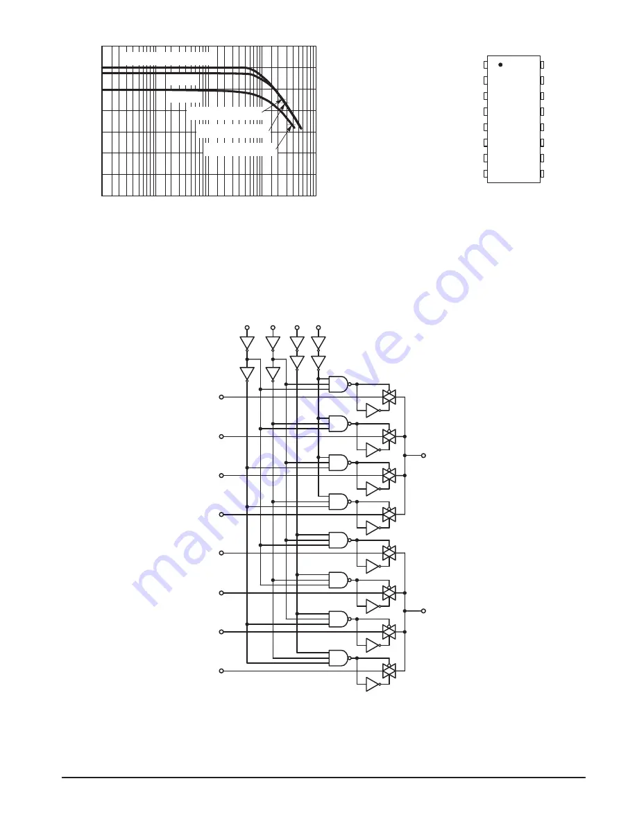 Motorola CMOS Logic Скачать руководство пользователя страница 370