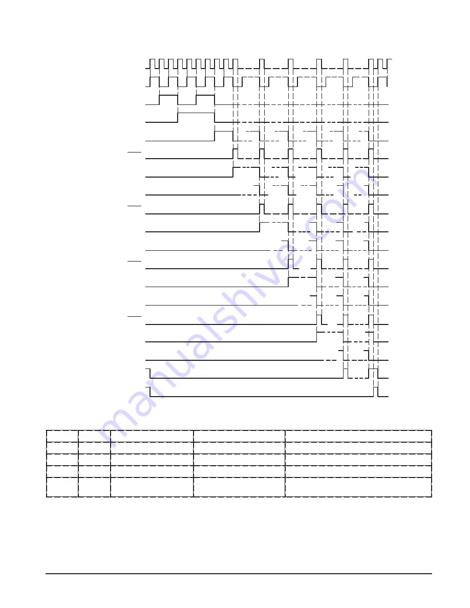 Motorola CMOS Logic Скачать руководство пользователя страница 389