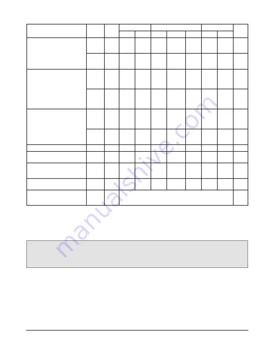 Motorola CMOS Logic Скачать руководство пользователя страница 416