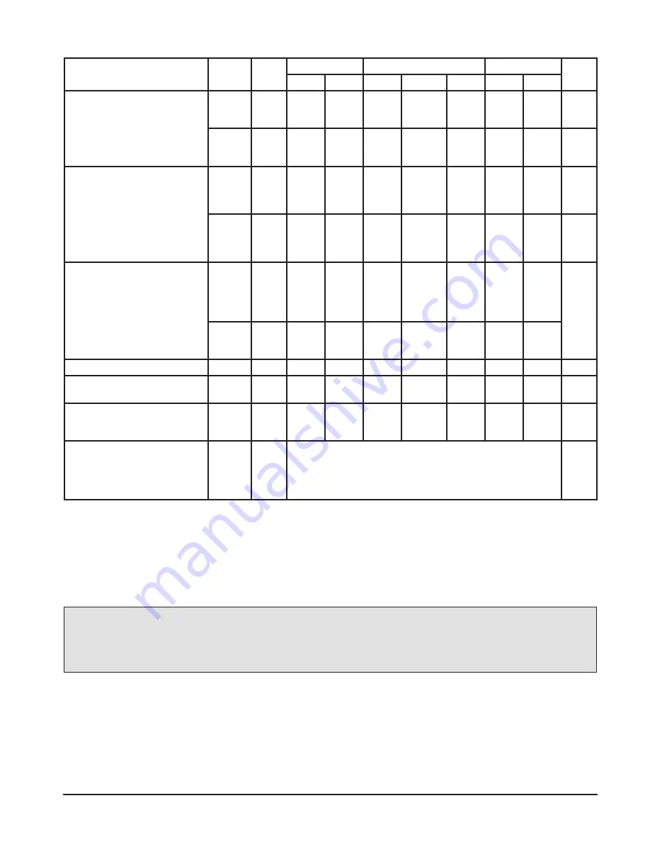 Motorola CMOS Logic Manual Download Page 464