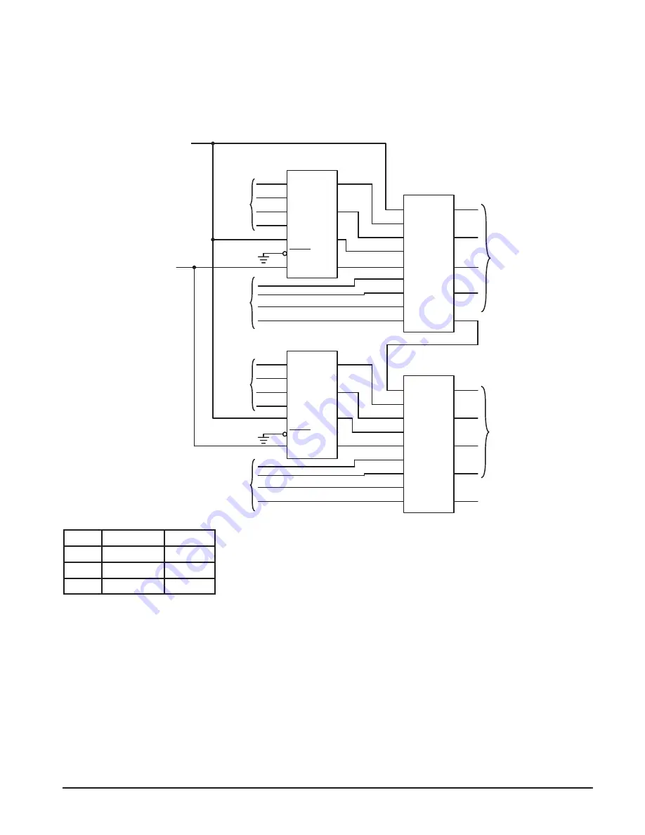 Motorola CMOS Logic Manual Download Page 487