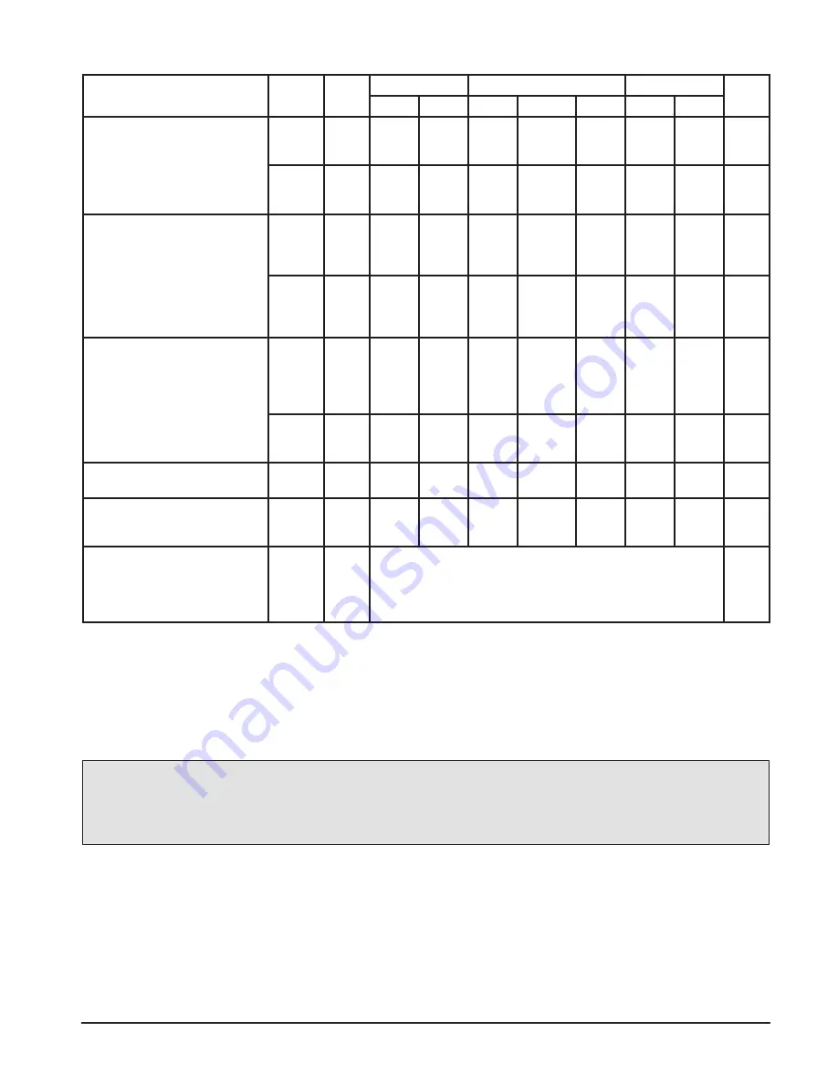 Motorola CMOS Logic Скачать руководство пользователя страница 528