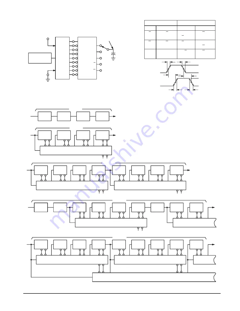 Motorola CMOS Logic Скачать руководство пользователя страница 535