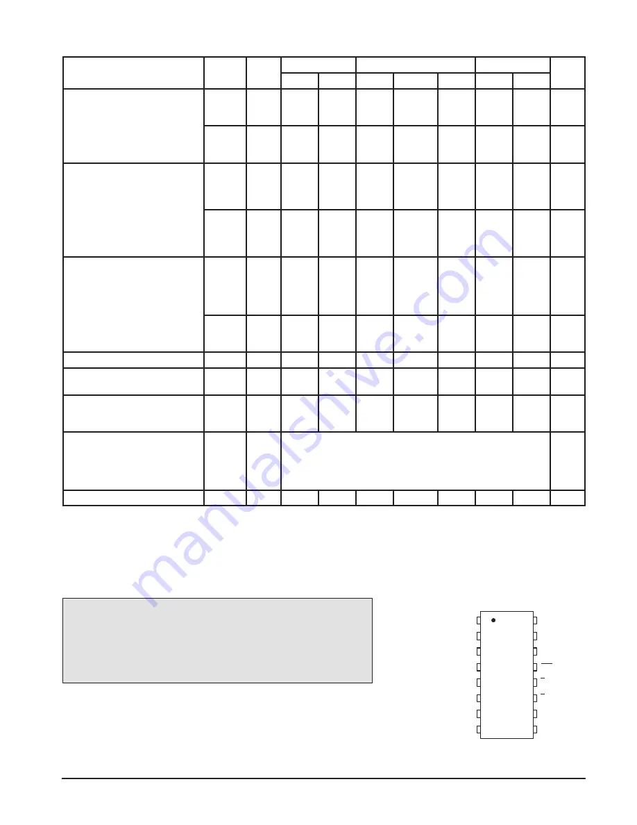 Motorola CMOS Logic Manual Download Page 537