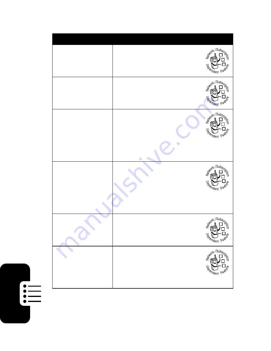 Motorola CMOTV3XXLC12 - RAZR V3 & V3c Owner'S Manual Download Page 90