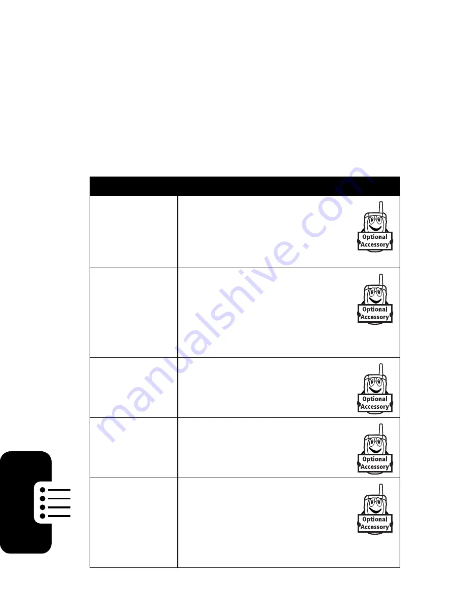 Motorola CMOTV3XXLC12 - RAZR V3 & V3c Owner'S Manual Download Page 96