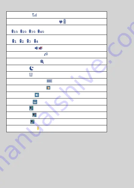 Motorola CN28 User Manual Download Page 4