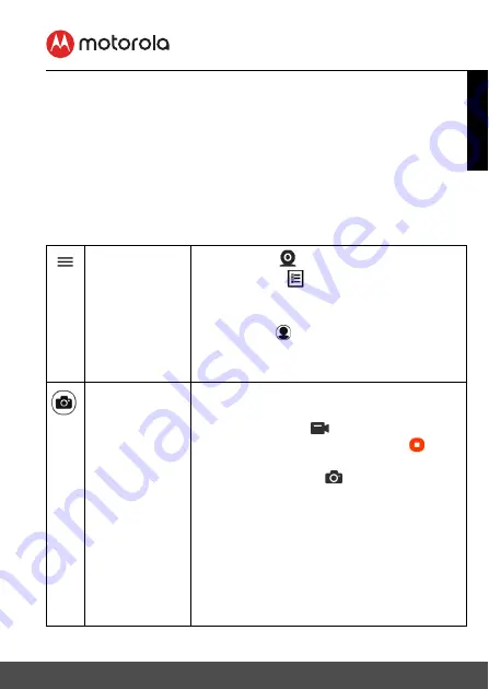 Motorola CN28 User Manual Download Page 30