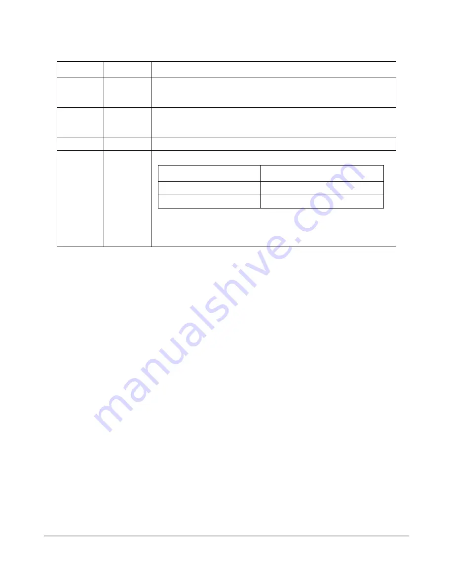 Motorola ColdFire MCF5281 User Manual Download Page 153