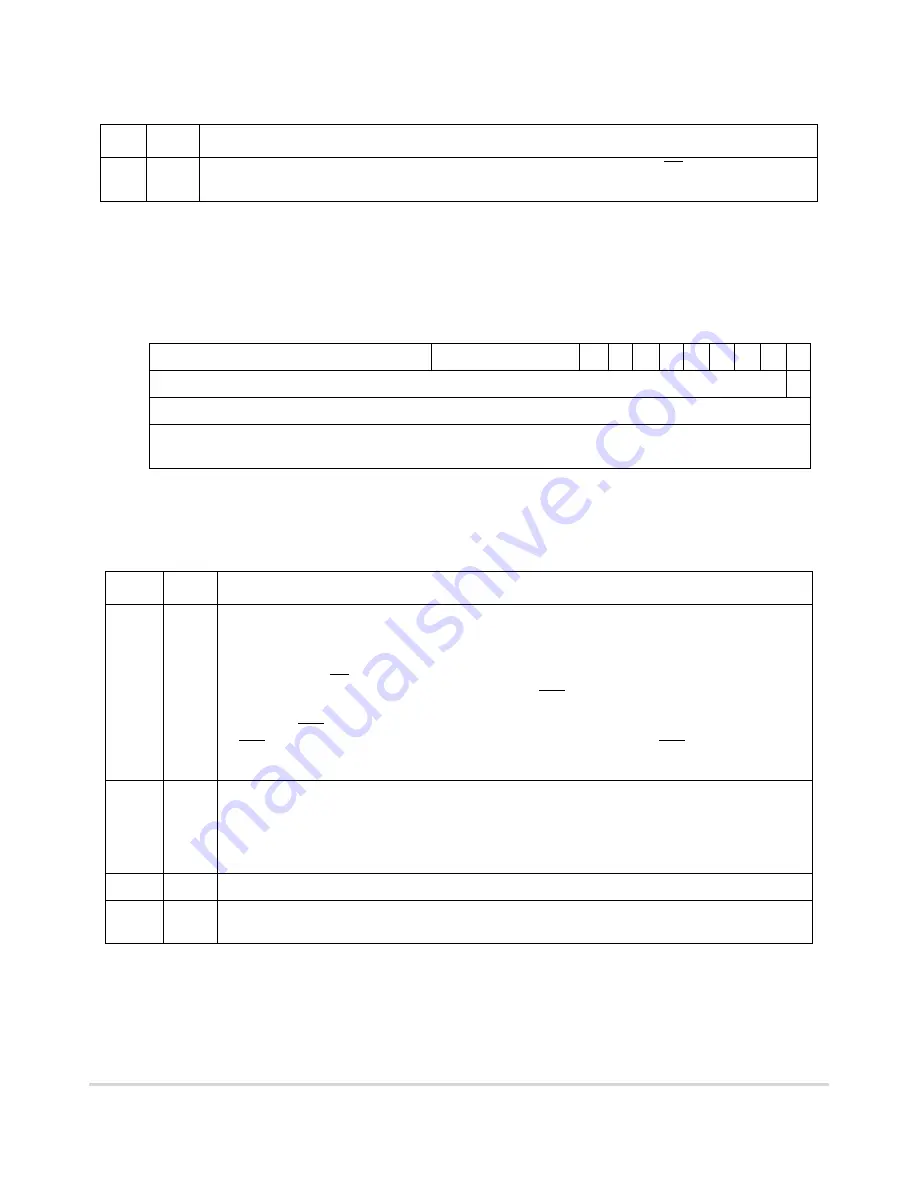 Motorola ColdFire MCF5281 User Manual Download Page 261