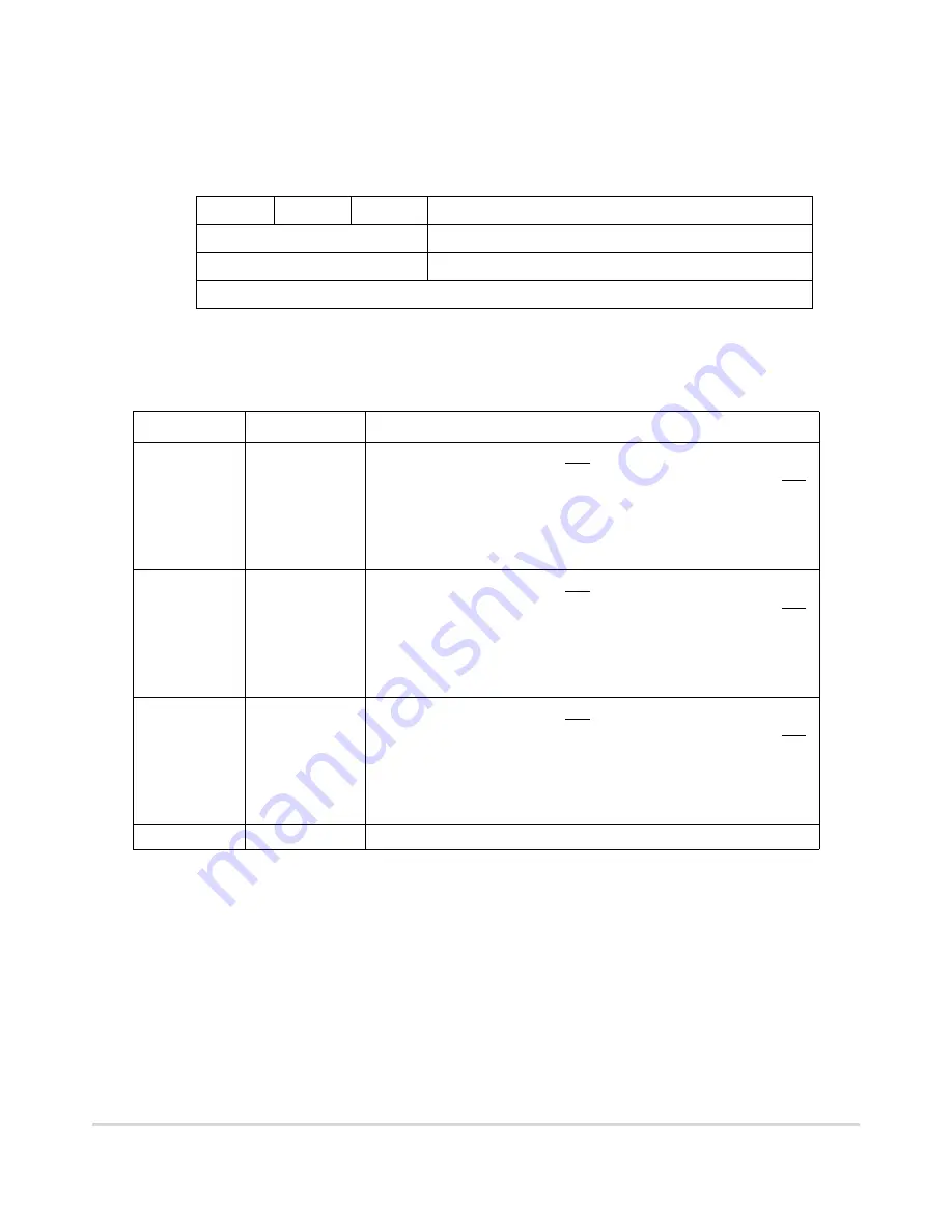 Motorola ColdFire MCF5281 User Manual Download Page 575