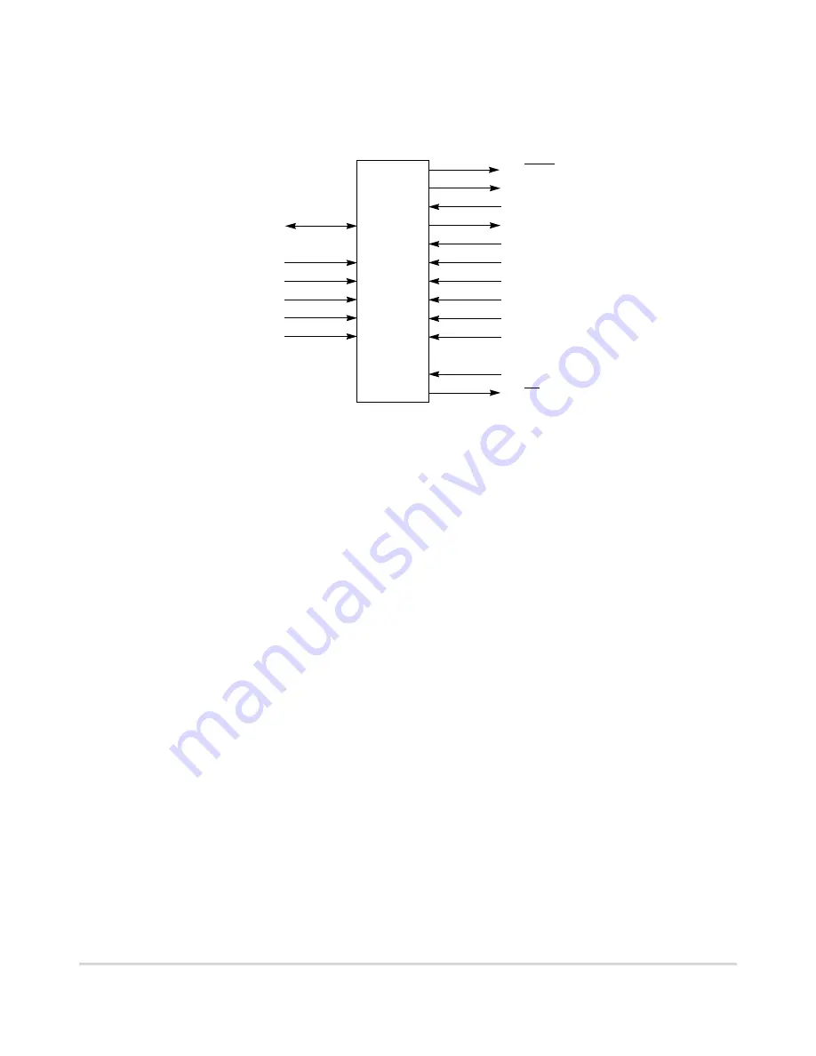 Motorola ColdFire MCF5281 User Manual Download Page 717