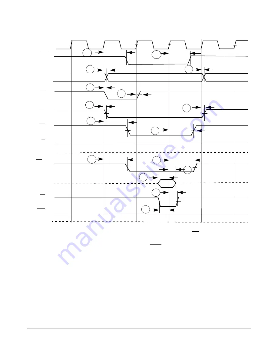 Motorola ColdFire MCF5281 User Manual Download Page 764