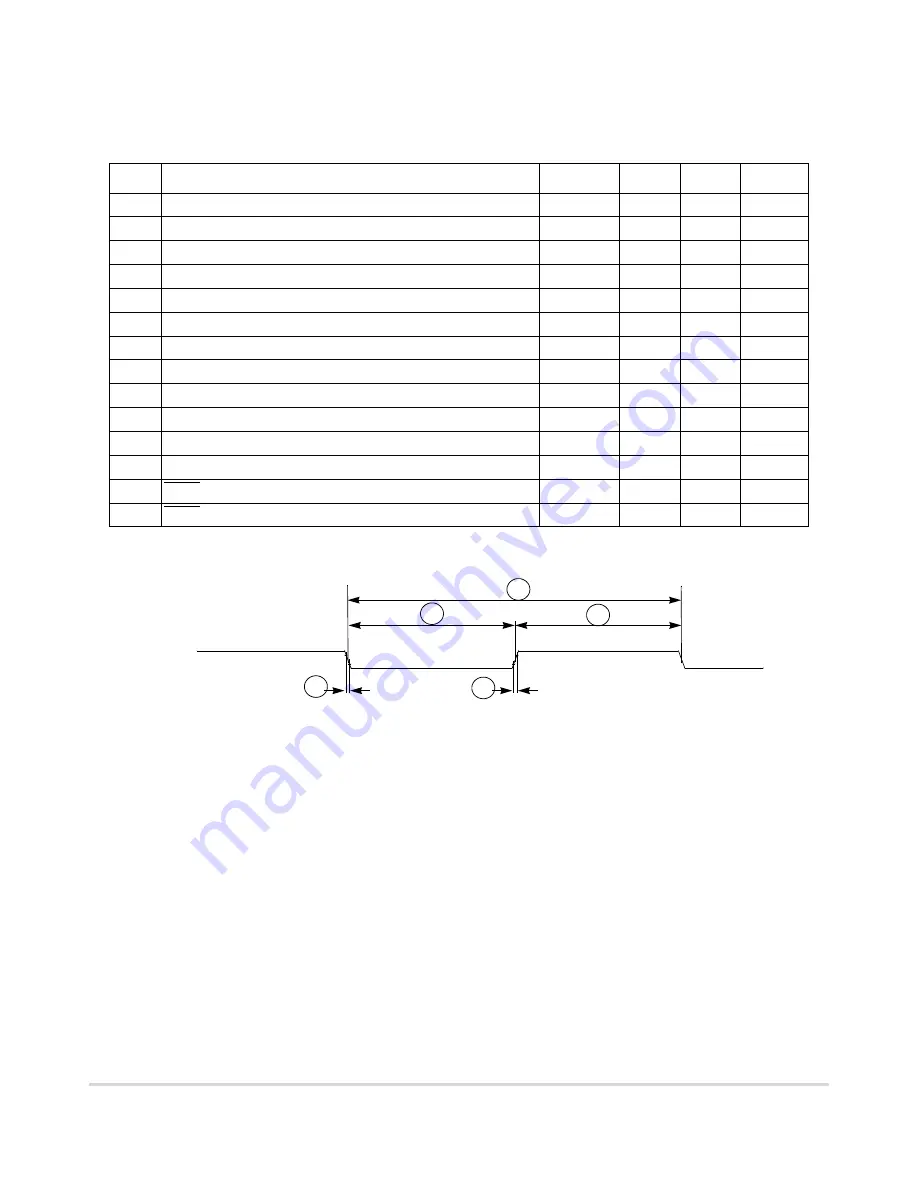 Motorola ColdFire MCF5281 User Manual Download Page 775