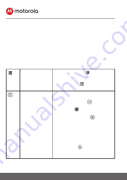 Motorola COMFORT60CONNECT User Manual Download Page 34