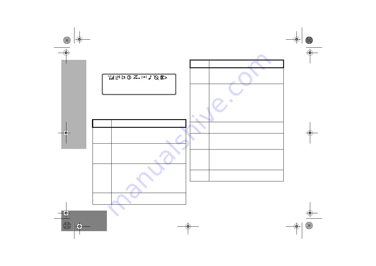 Motorola Commercial Series Basic User'S Manual Download Page 22