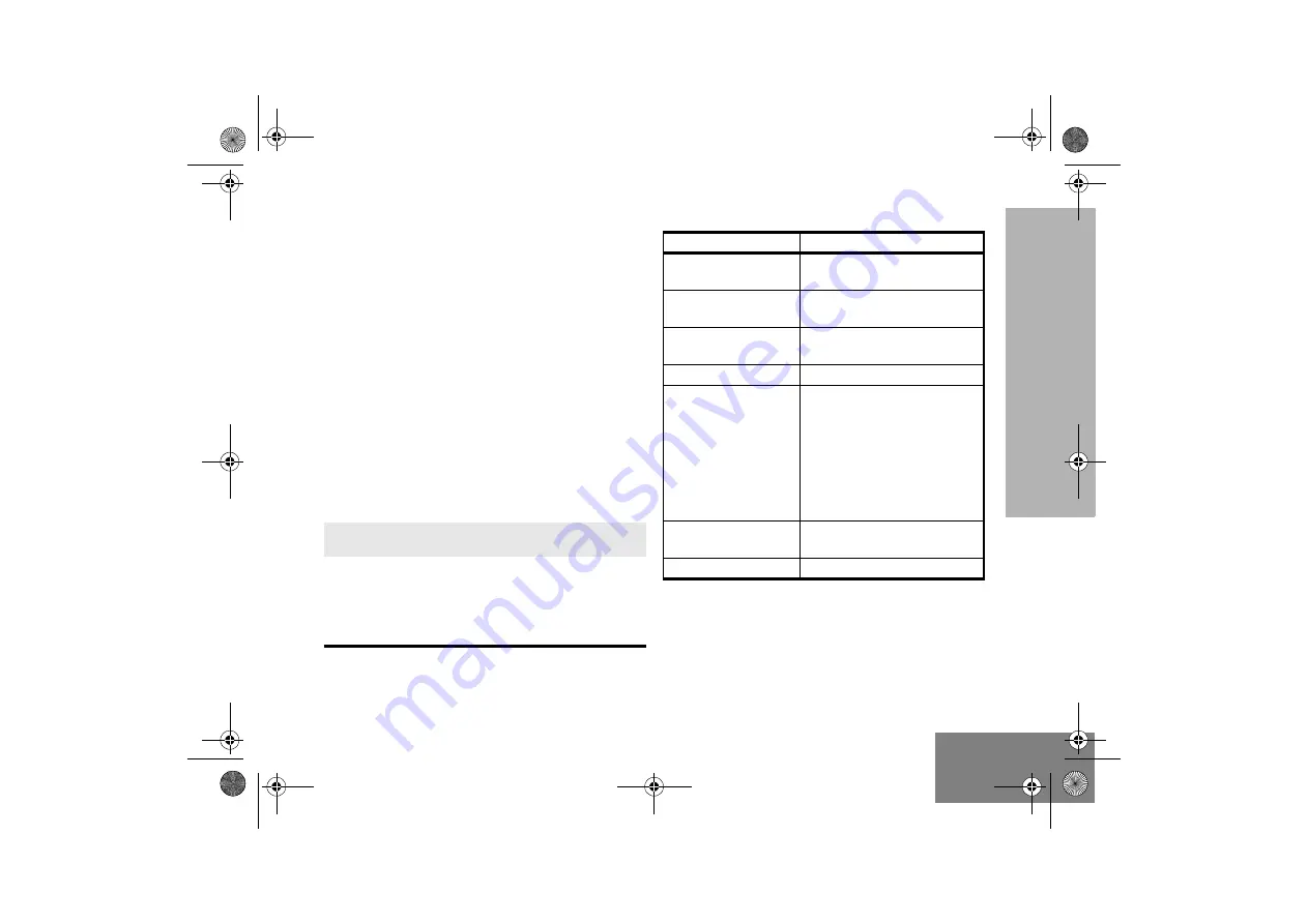 Motorola Commercial Series Basic User'S Manual Download Page 23