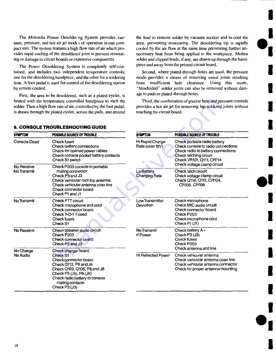 Motorola Converta-Com Instruction Manual Download Page 18