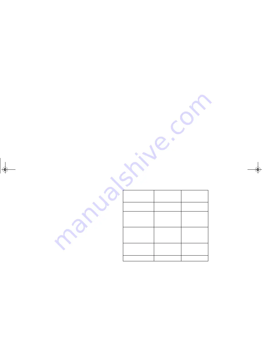 Motorola CP150 User Manual Download Page 86