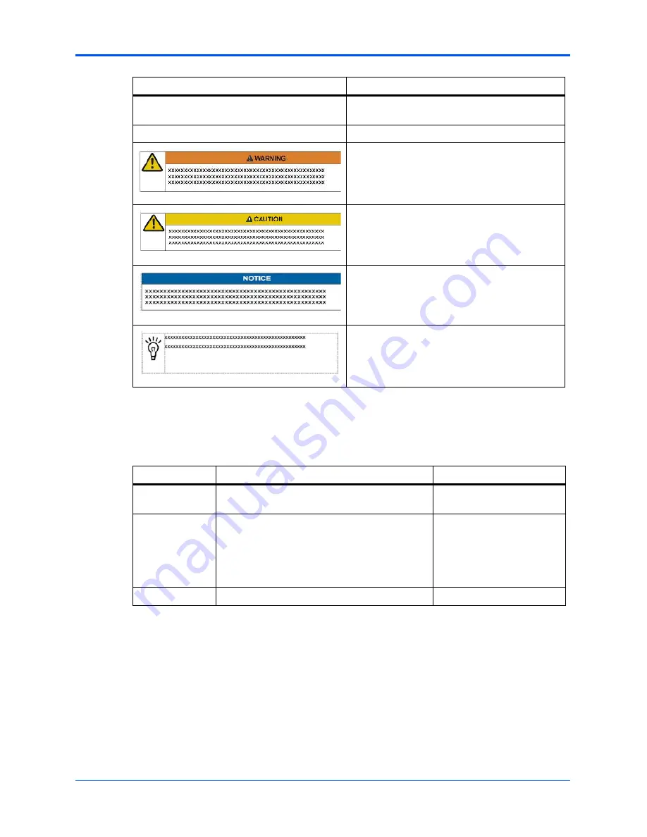 Motorola CPCI-6115 Installation And Use Manual Download Page 17