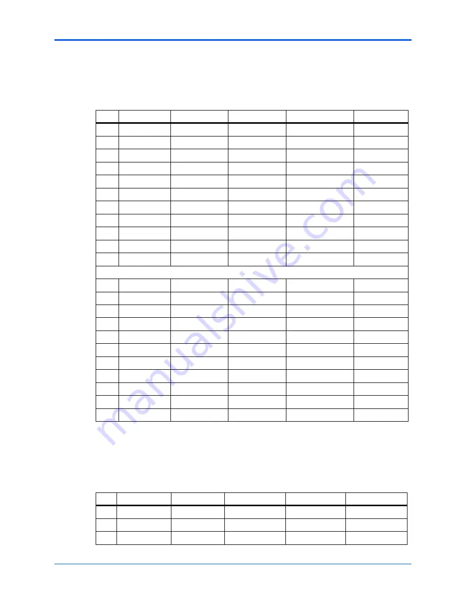 Motorola CPCI-6115 Installation And Use Manual Download Page 56