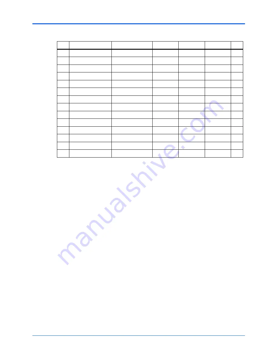 Motorola CPCI-6115 Installation And Use Manual Download Page 58