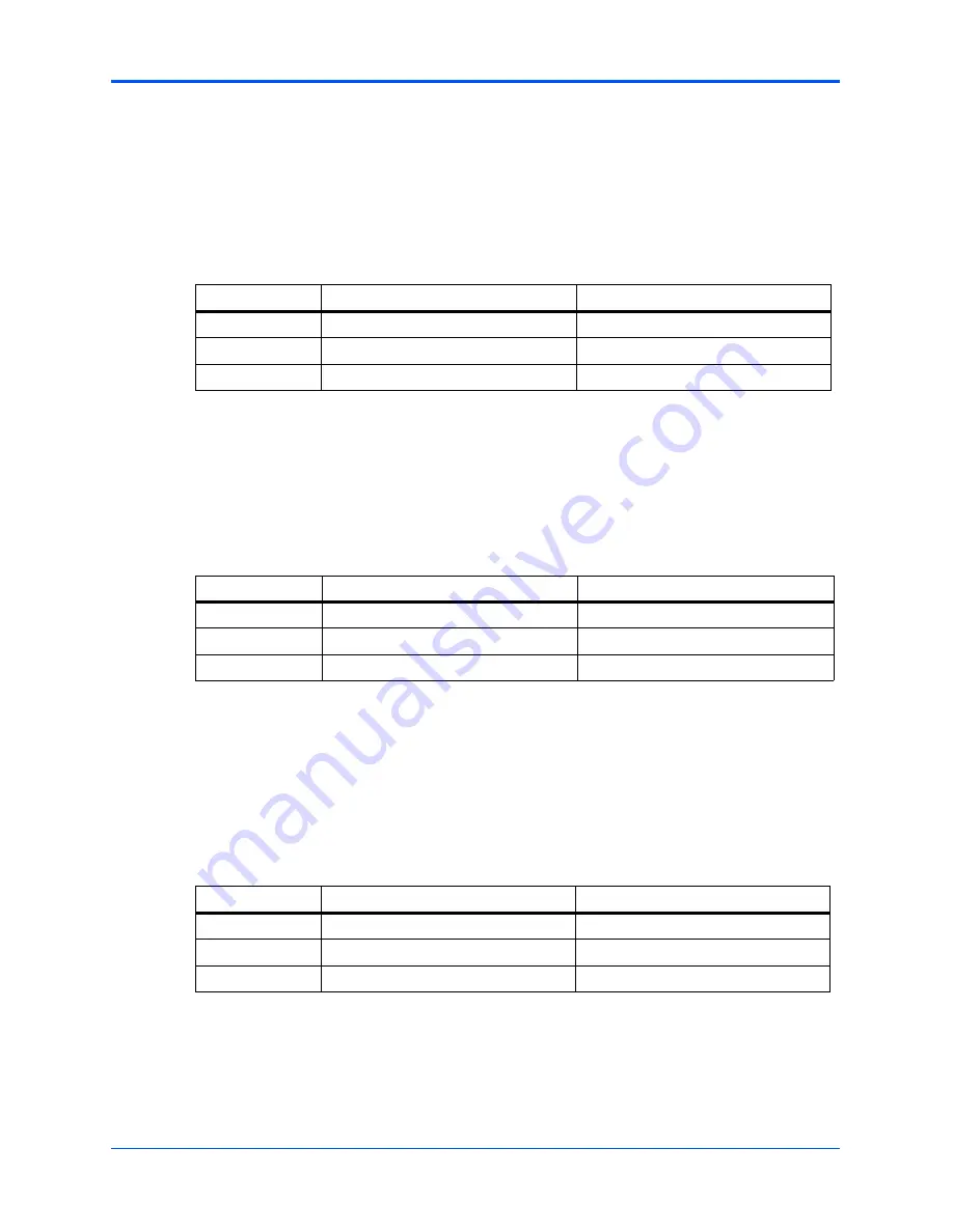 Motorola CPCI-6115 Installation And Use Manual Download Page 67