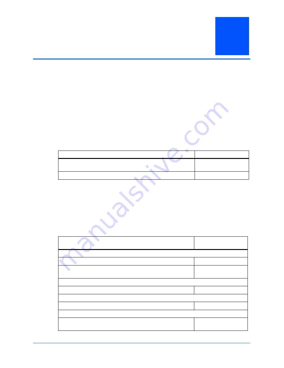 Motorola CPCI-6115 Installation And Use Manual Download Page 133