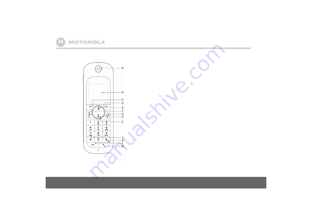 Motorola D1110 Series User Manual Download Page 8