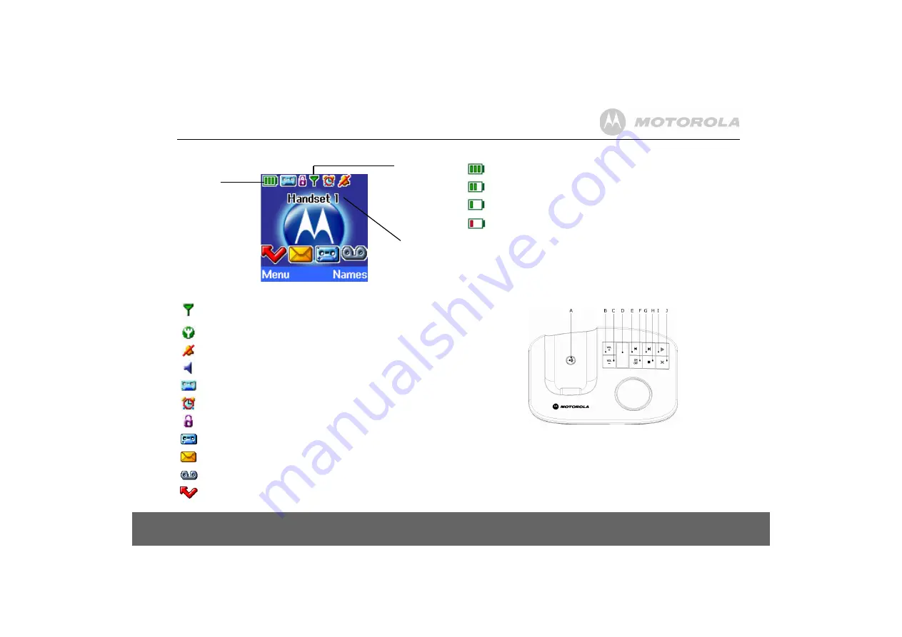 Motorola D1110 Series User Manual Download Page 9