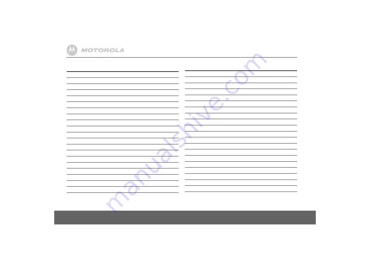 Motorola D1110 Series User Manual Download Page 12