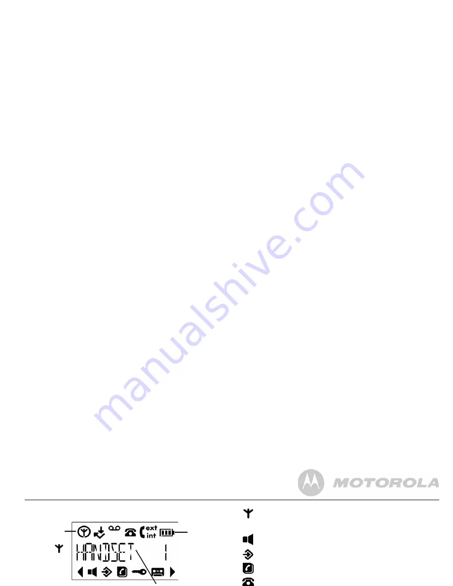 Motorola D511 User Manual Download Page 11