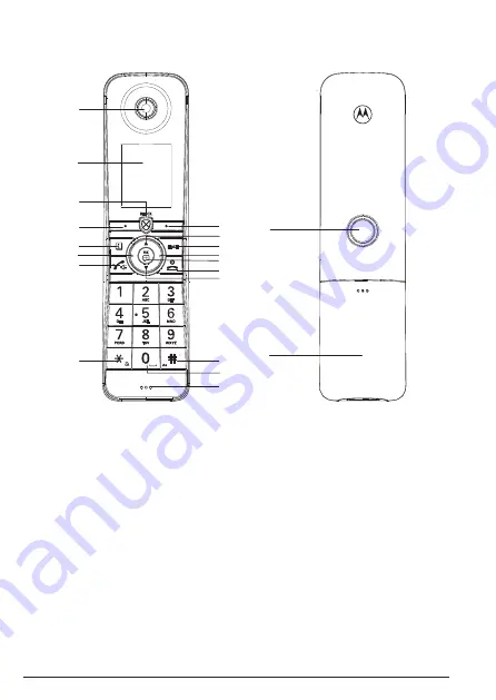 Motorola D871-B Manual Download Page 14