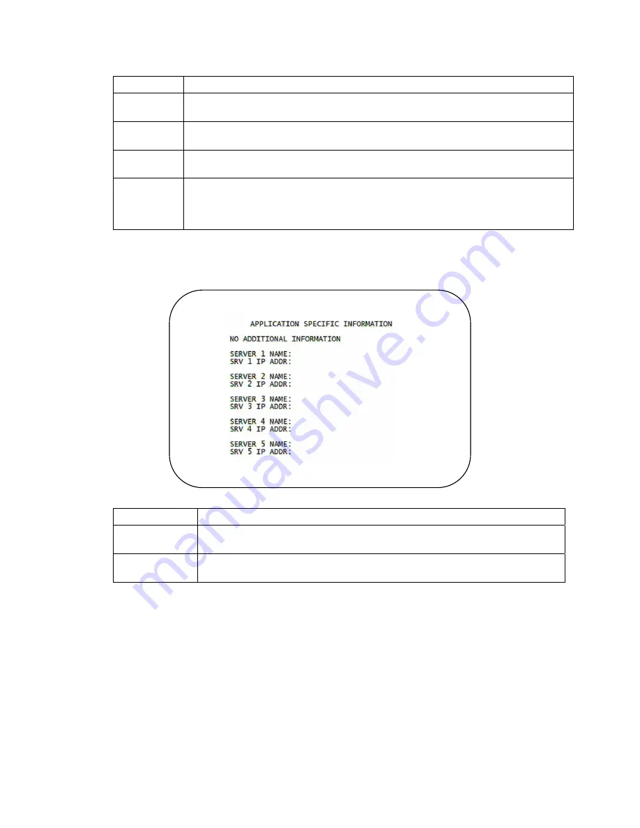 Motorola DCH3000 Installation Manual Download Page 64