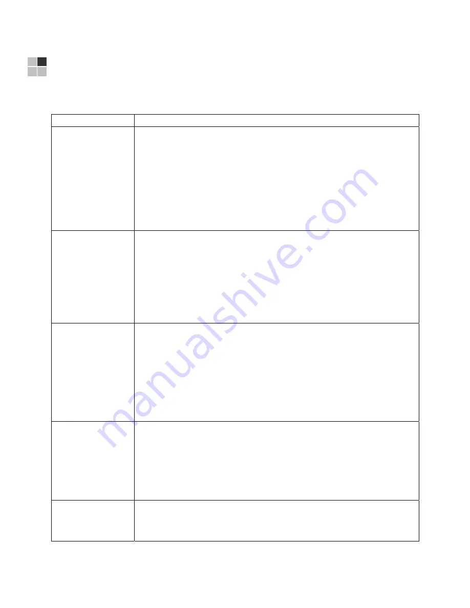 Motorola DCH3416 Installation Manual Download Page 69