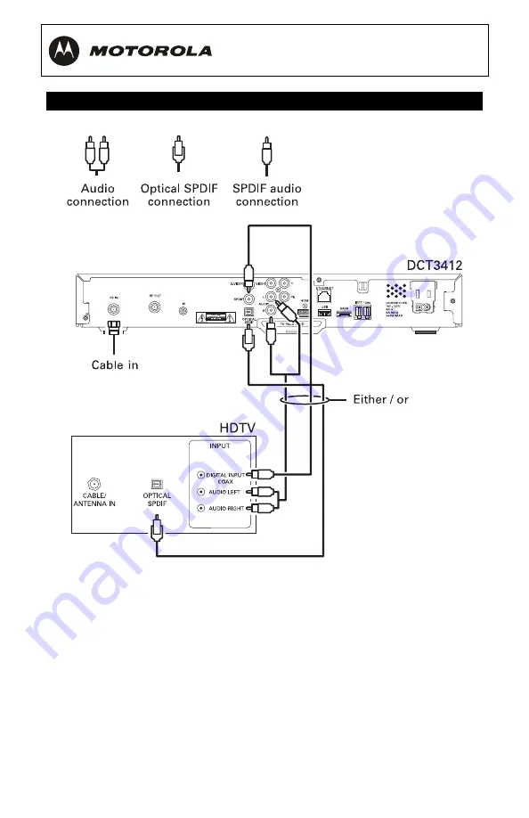 Motorola DCT3400 Series User Manual Download Page 28