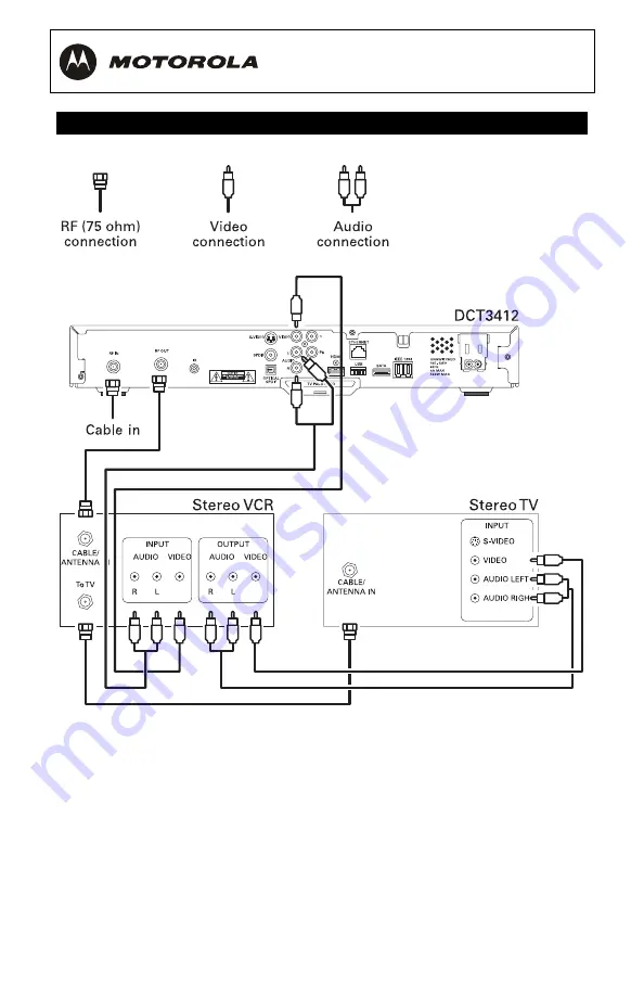 Motorola DCT3400 Series User Manual Download Page 34