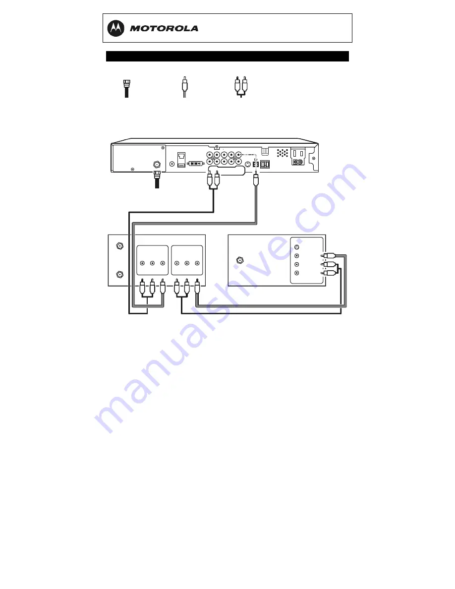 Motorola DCT6400 Series Скачать руководство пользователя страница 33