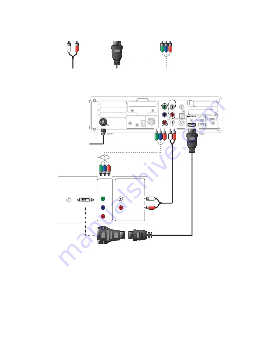 Motorola DCX3200 Installation Manual Download Page 21