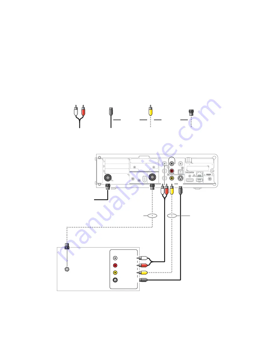 Motorola DCX3200 Installation Manual Download Page 24